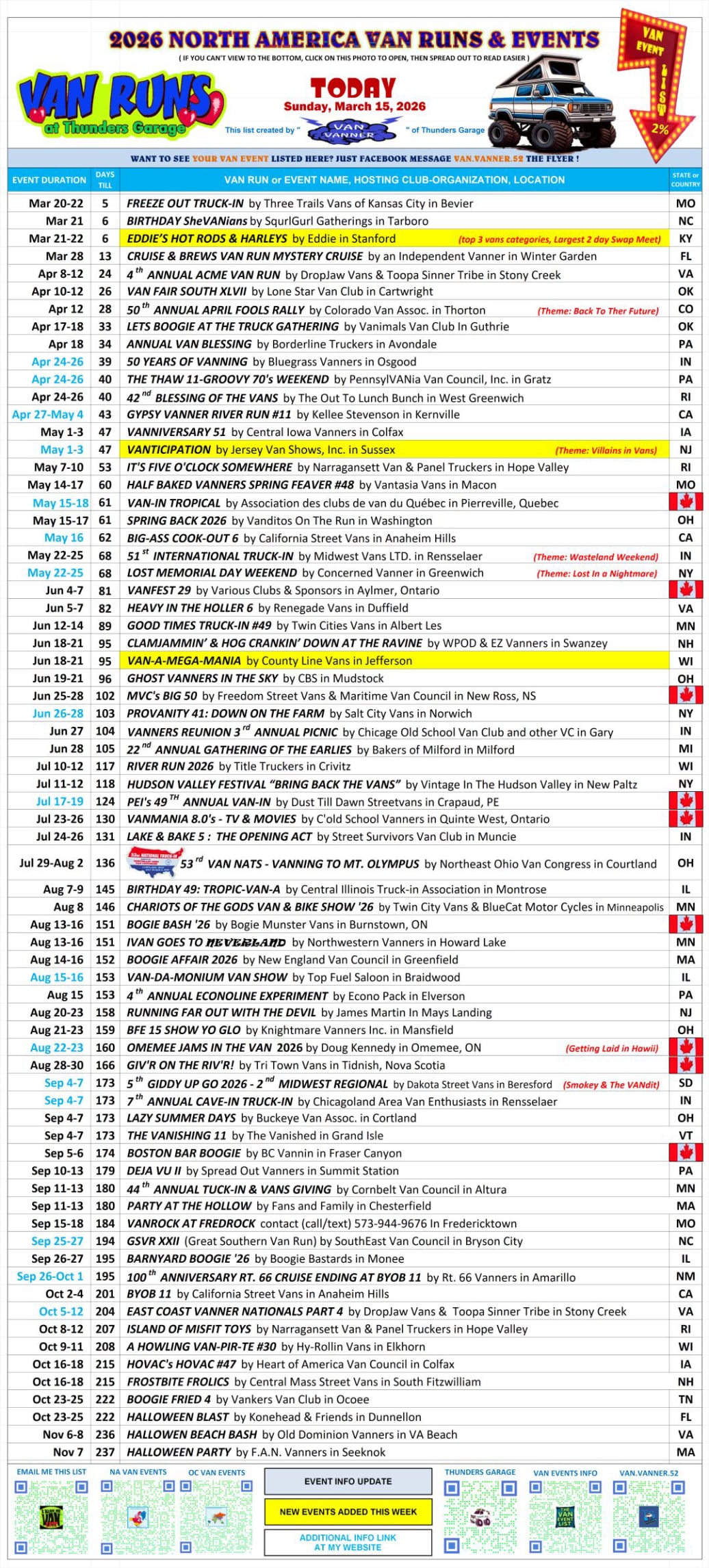 Thunder Garage Van Event List as of 03/15/2026